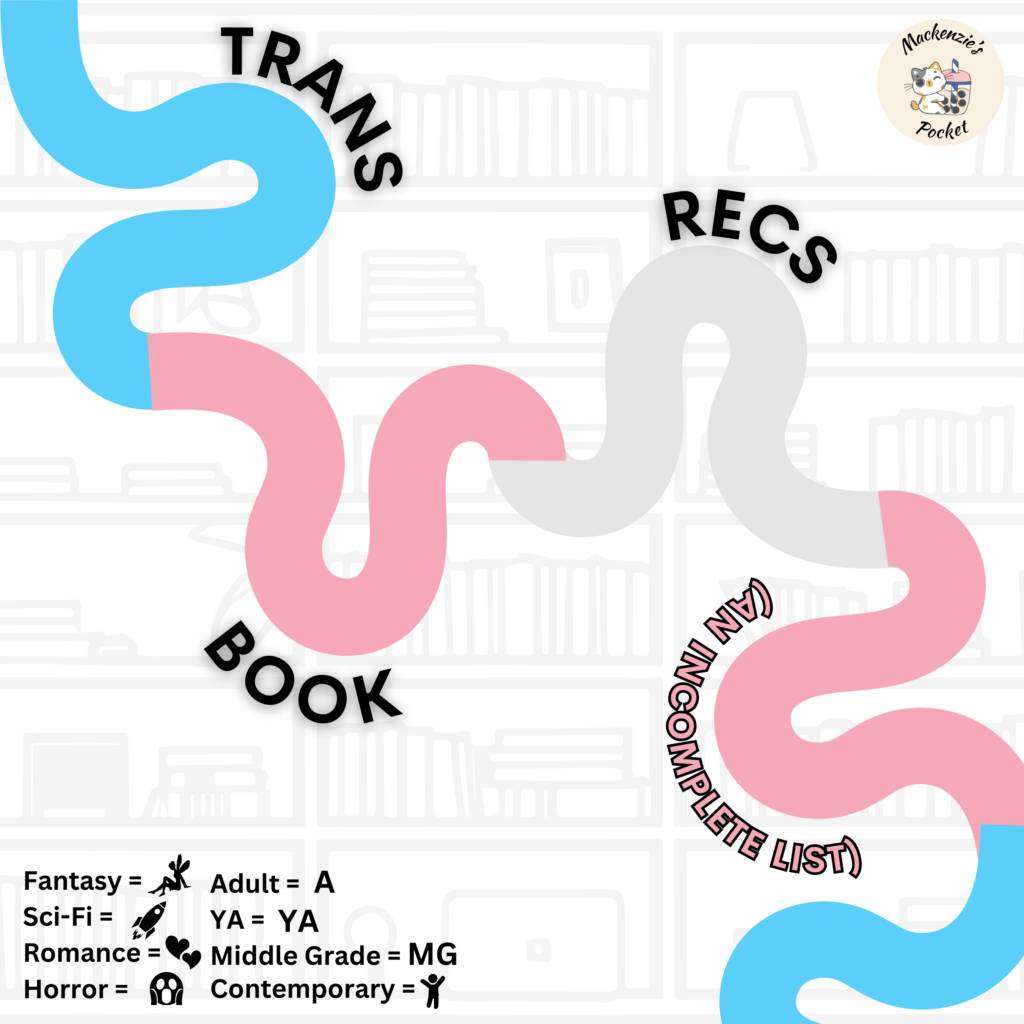A graphic with a squiggly line going from top left to bottom right, in five different colored sections that correspond to the trans flag colors. There is text next to the line, following the curves, which says, in four sections, “TRANS”, “BOOK”, “RECS”, “(AN INCOMPLETE LIST)”. In the bottom corner there is a key/legend that has different age categories and genres, each with a corresponding little image to denote each.