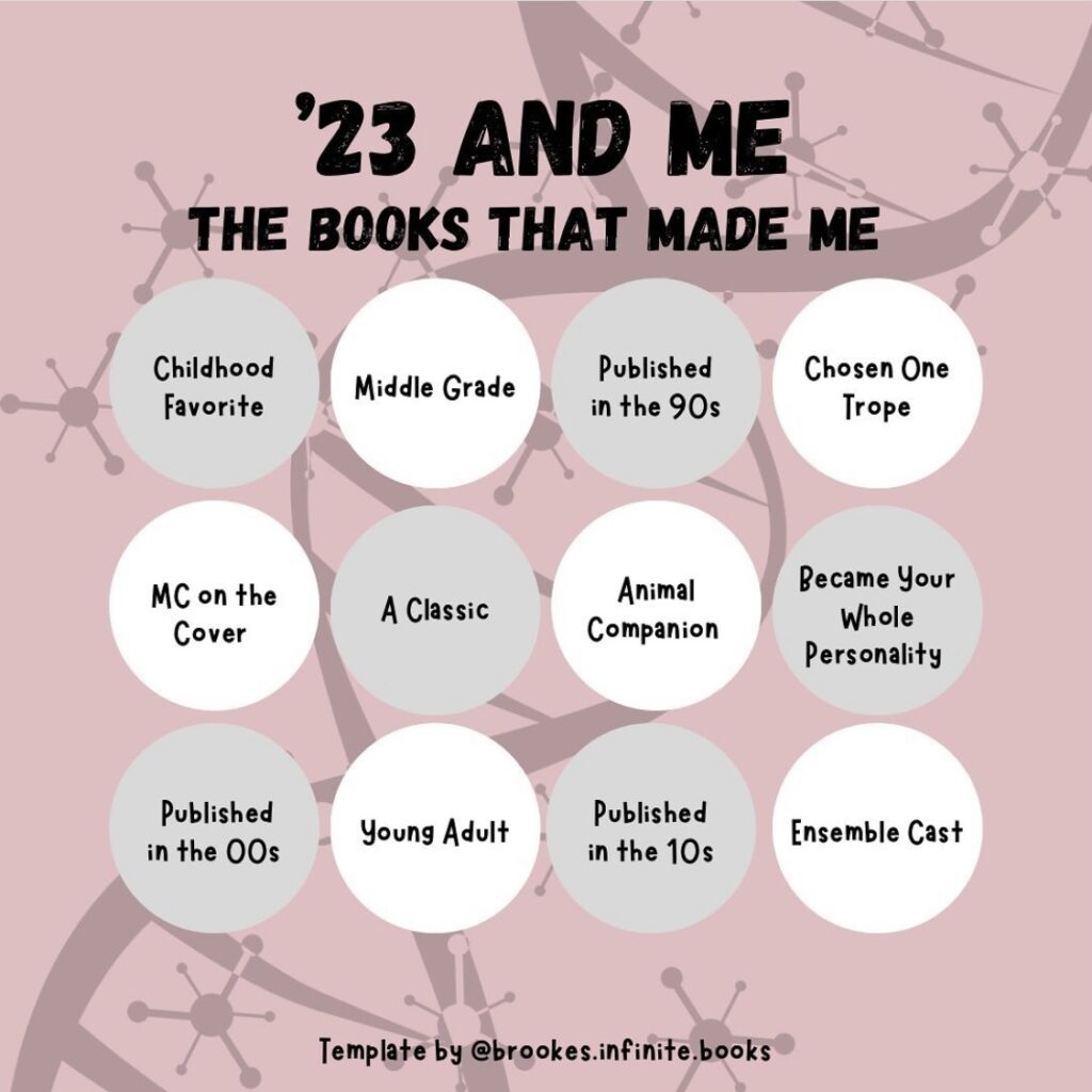 the books that made me prompt list