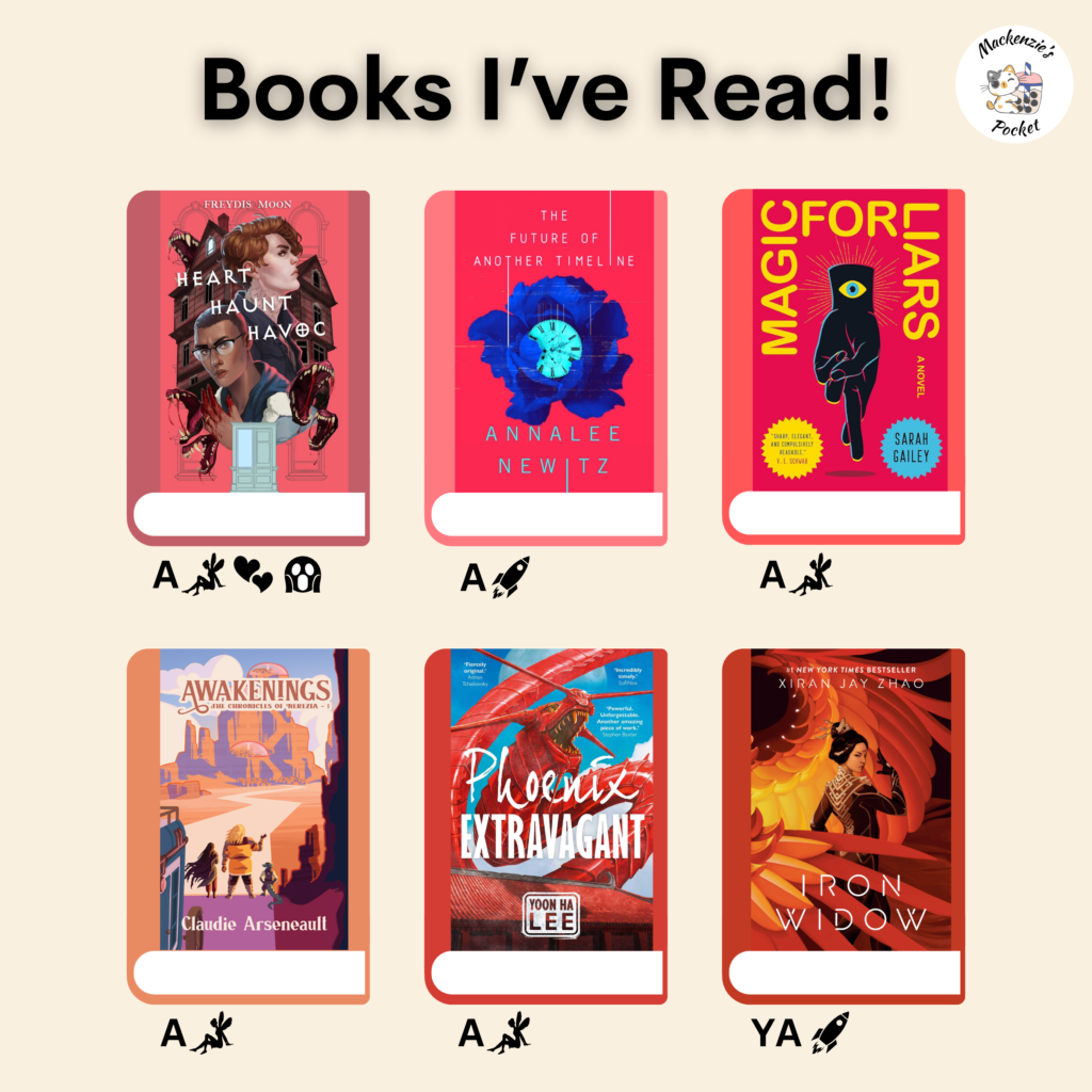 A graphic with text at the top: “Books I’ve Read!”. Underneath are six books which are: Heart Haunt Havoc, The Future of Another Timeline, Magic for Liars, Awakenings, Phoenix Extravagant, and Iron Widow.