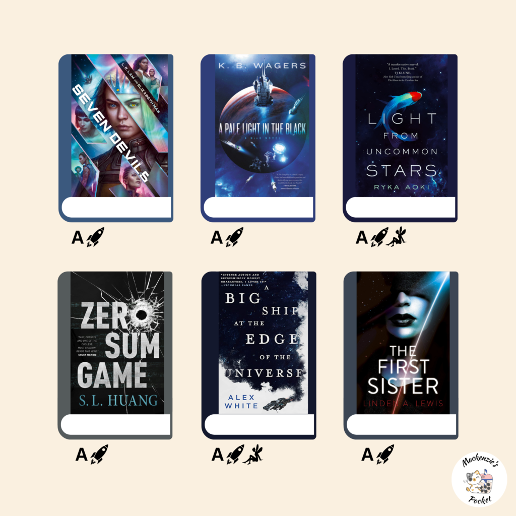 A graphic showing six books which are: Seven Devils, A Pale Light in the Black, Light From Uncommon Stars, Zero Sum Game, A Big Ship at the Edge of the Universe, and The First Sister.