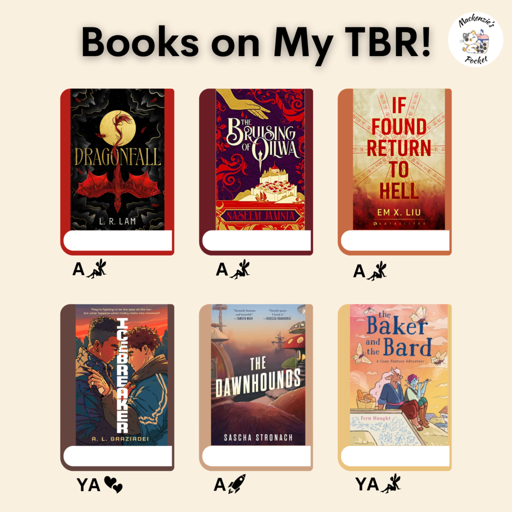 A graphic with text at the top: “Books on My TBR!”. Underneath are six books which are: Dragonfall, The Bruising of Qilwa, If Found Return to Hell, Icebreaker, The Dawnhounds, and The Baker and the Bard.